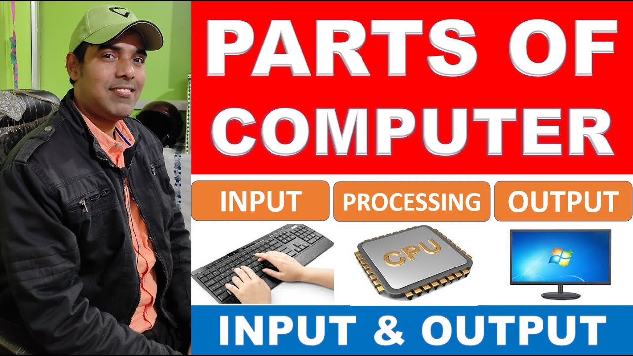 Computer Image Sir Image Parts of Computer | Amir Sir - 2 - YouTube
