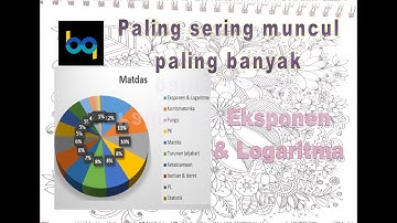 Pembahasan Simak UI 2019 - Matematika Dasar - Eksponen & logaritma