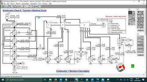 Tutorial Cycle Tempo - Combustor Coal Fuel Boiler Furnace + Rankine Cycle