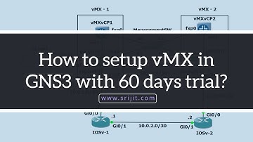 How to setup Juniper vMX with trial license for your GNS3 home lab?
