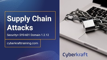 Supply Chain Attacks Security+ SY0-601 Domain 1.2.12