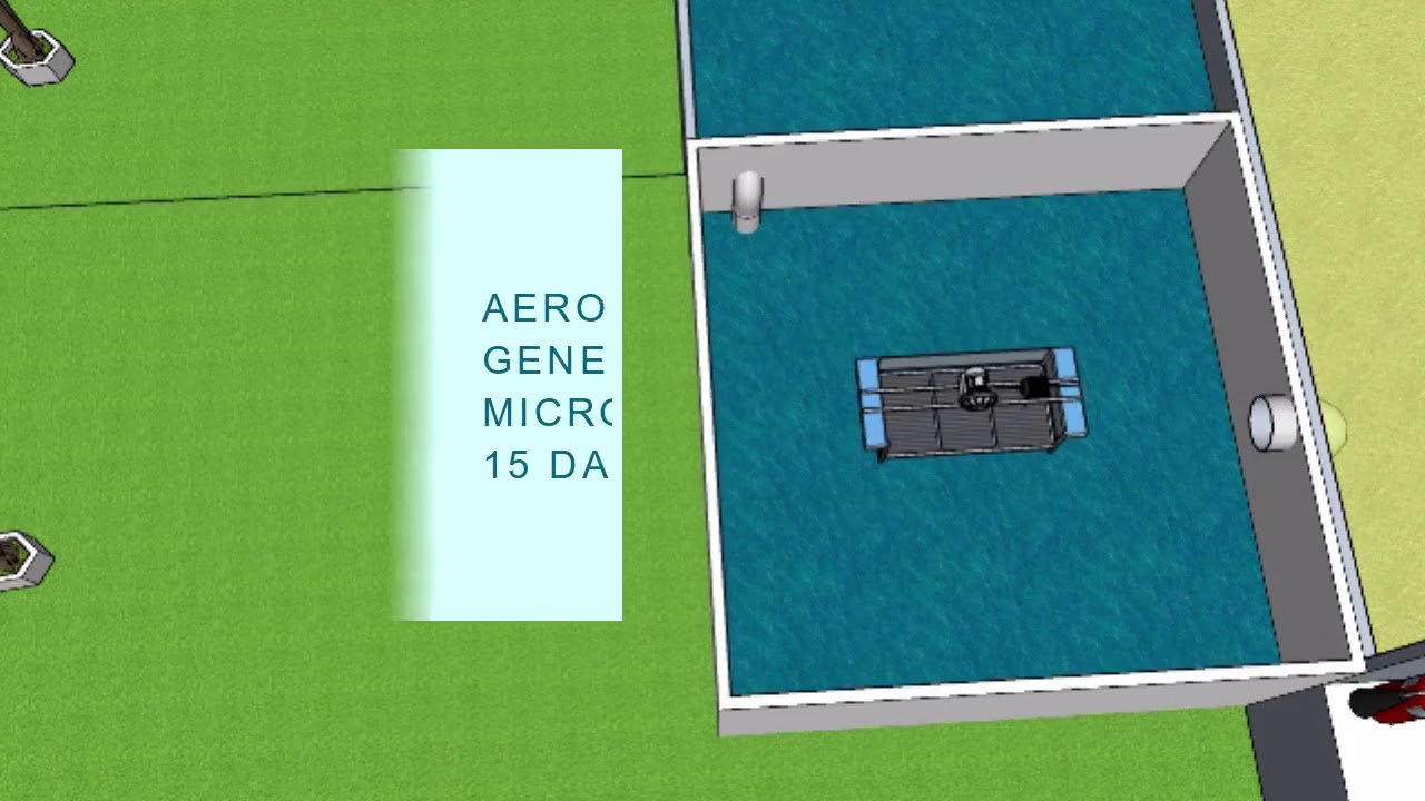 Faecal Sludge Management System
