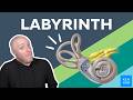 Labyrinth: Anatomy and functions