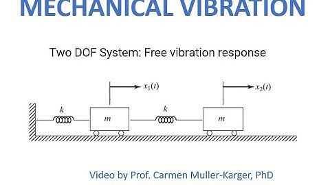 Example Two DOF System   Free vibration response using principal coordinates