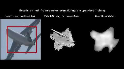 Unsupervised learning from video to detect foreground objects in single images