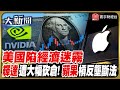 台股市況分析