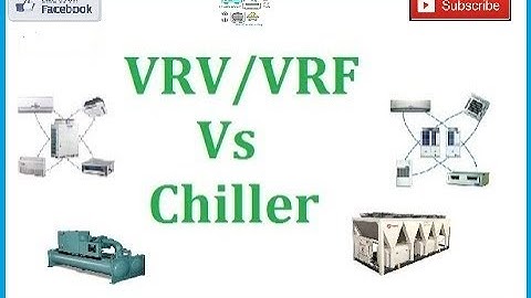 Chillers V/S VRF Systems II Difference between chiller system and vrf/vrv