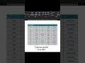 Part 47: (Format)Raw Height and column width in cell group #learnexcel