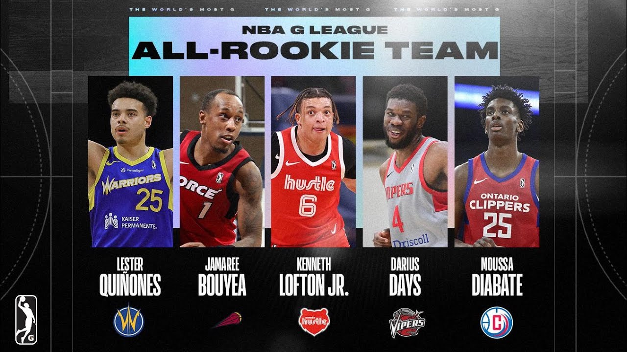 Best Of 202223 NBA G League AllRookie Team YouTube