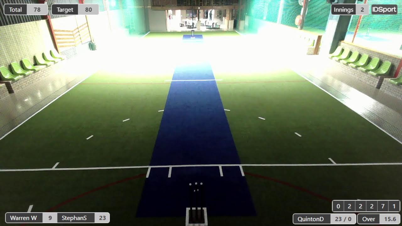 Triumph Indoor - Red Court