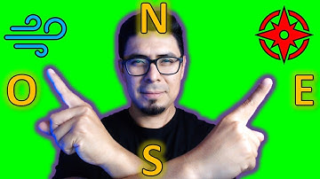 Proyectos con Arduino NANO #10 | ESTACION METEOROLOGICA | dirección del viento | curso 2022 GRATUITO