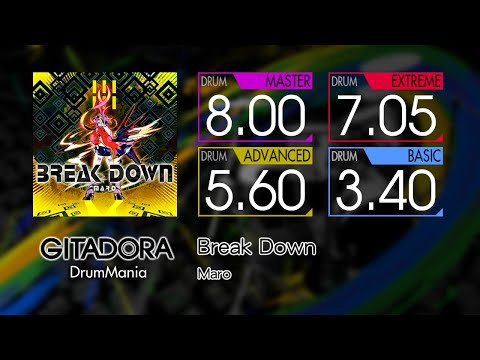 【GITADORA】 Break Down (MASTER ~ BASIC) Drum