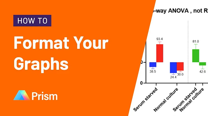 How to Format the Appearance of Your Graphs in Prism