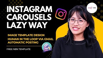Automate Instagram Carousels using N8N