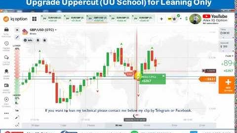 EP-170 IQ Option, How to predict next candlesticks? Alex IQ Option สอนเทรด สอนวิเคราะห์แท่งเทียน