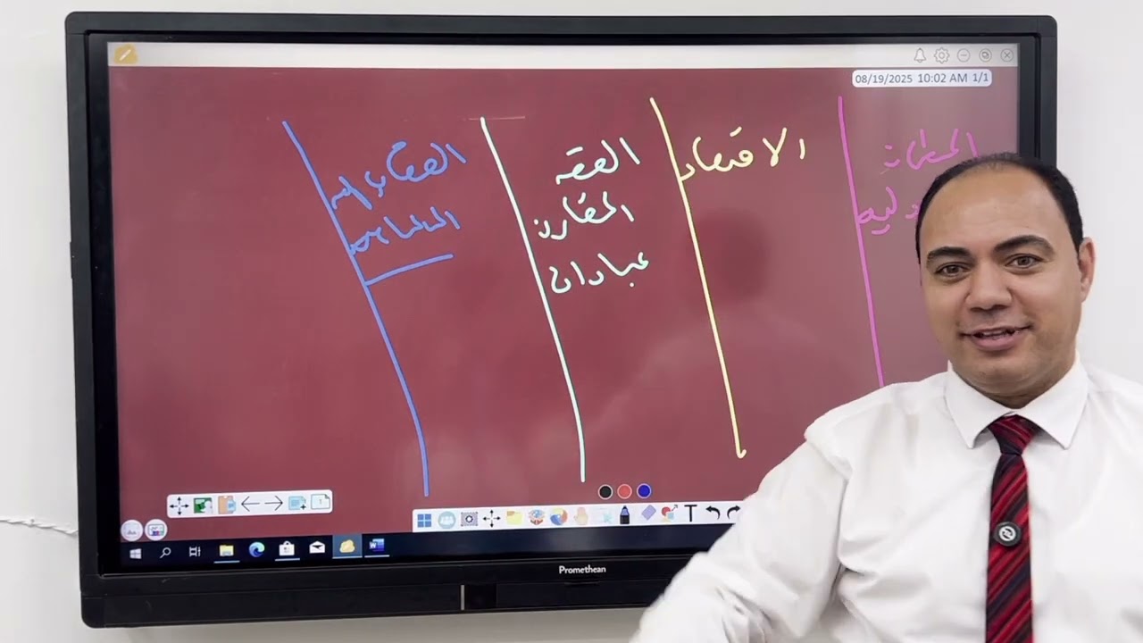 محاضره تعريفيه لمواد الفرقه الثانيه قانون ...وشرح لجزء من مادة المنظمات الدولية.