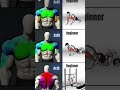 आप भी ये exercise करके अपने chest को चौड़ा #viralreels #gymworkout #trendingshorts #chestexercises