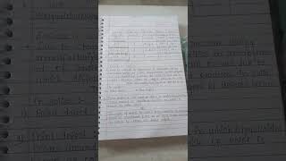 class 12th chemistry solid state notes 👍👍