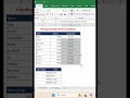 Use VLOOKUP Instead of Multiple IF Statements | Simple Excel Trick