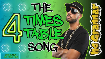 Learn Your Four Times Table in Rap! | MC Grammar 🎤 | Educational Rap Songs for Kids 🎵