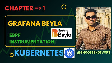 How to do Grafana Beyla Application Monitoring | Grafana Beyla Tutorial | How Grafana Beyla Works