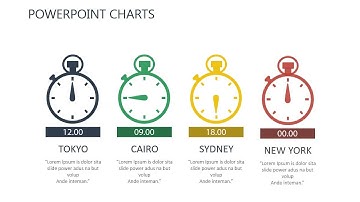 Analysis Infographic: Technical Analysis PowerPoint Charts, Presentation