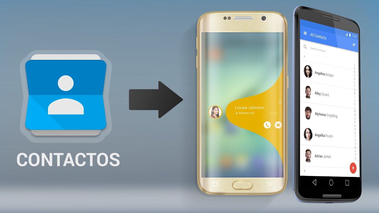 Como Pasar Contactos De Lg A Iphone +picture The Five Steps Needed