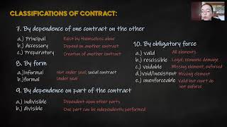 ARTICLE 1305(Group 6|Mary Gwyneth M. de la Serna| TTH 2:00-3:30 PM)