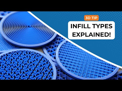 Types of infill