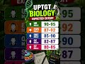 uptgt cutoff biology