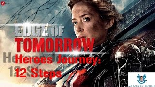 Edge Of Tomorrow Heroes Journey 12 Steps