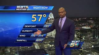 Mild For Late November