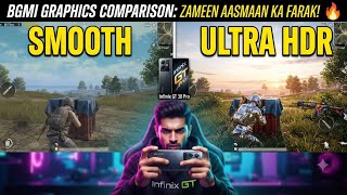 This 4K iPad View Looks INSANE 😱 | PUBG MOBILE Gameplay | ULTRA HD +120 FPS | infinix gt 30 pro  screenshot 5