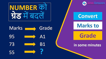 Convert Marks to Grades |   Microsoft Excel