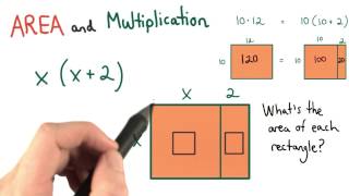 Area and Factors - Visualizing Algebra