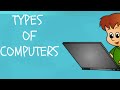 Types of Computers Quiz