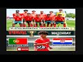 Croatia U15 2-3 Portugal U15 [Cristiano Ronaldo Jr. 2 GOALS] (18/05/2025)