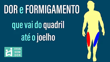 O que é uma fisgada na coxa?