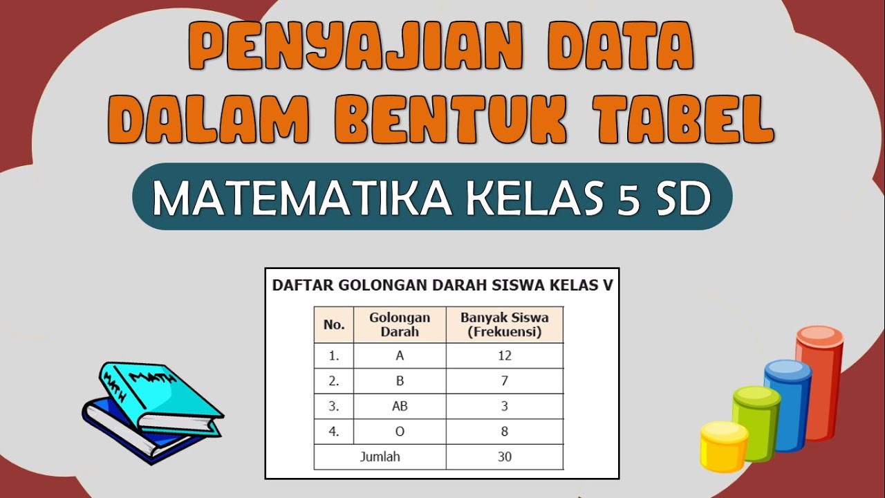 Penyajian Data Dalam Bentuk Tabel - Pembelajaran Matematika Kelas 5 SD ...