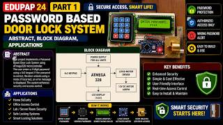 EDUPAP24 – Part 1 Password Based Door Lock System – Abstract, Block Diagram, Applications