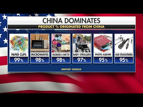 What Percent Of Goods Sold In The Us Are Imported