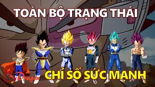 Tất tần tần về TRẠNG THÁI và CHỈ SỐ SỨC MẠNH của VEGETA tính đến hiện tại