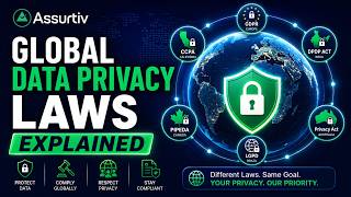 Global Data Privacy Laws Explained