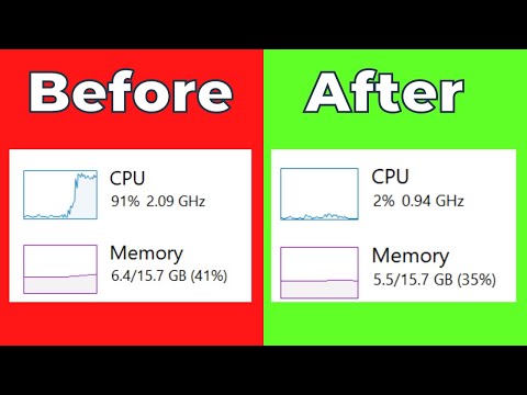 What happens when CPU reaches 100?