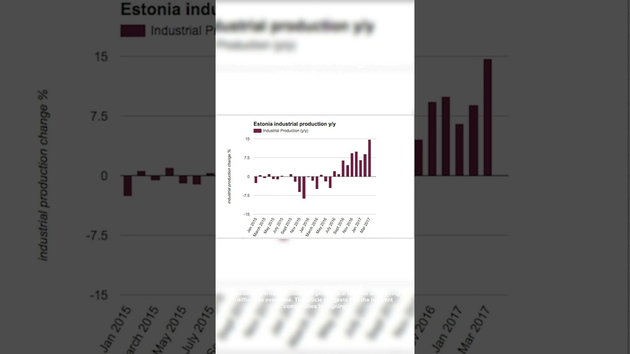 BRICS Dream Fading Reality Check
