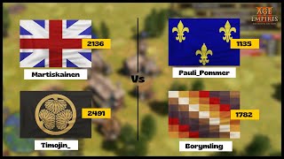 [AOE3]- Timojin_ (Jap) + Martiskainen (Brits) Vs Borymling (Inca) + Pauli_pommer (French) | 2v2 AOE3