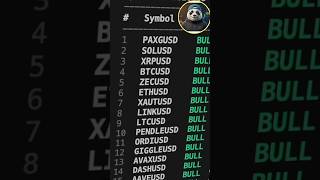 This Scanner Shows Where Crypto Action Is Happening