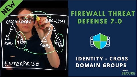 Cisco Secure Firewall 7.0 Release - Cross Domain Groups