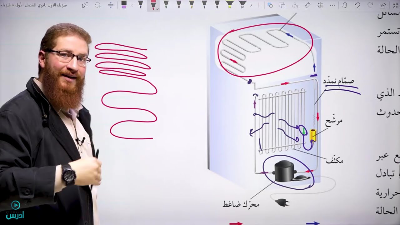 كيف تعمل الثلاجة ؟؟