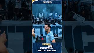 PUNTEUN TOS NEXT LEVEL 🥶💙🥶 #football #persib #shortvideo #fypシ #youtubeshorts #fyp